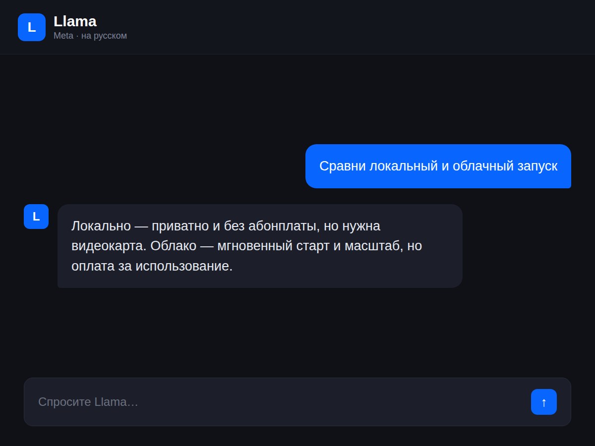 Пример изображения, сгенерированного нейросетью Llama